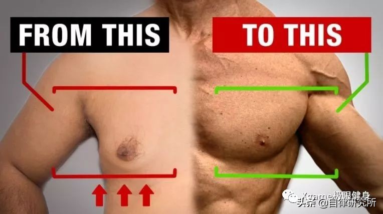 男性雌化胸的最佳治疗方法,男士雌化胸怎么改善
