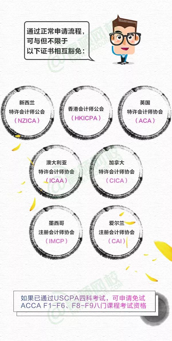 这张天价财务证书，有100000+人在考！