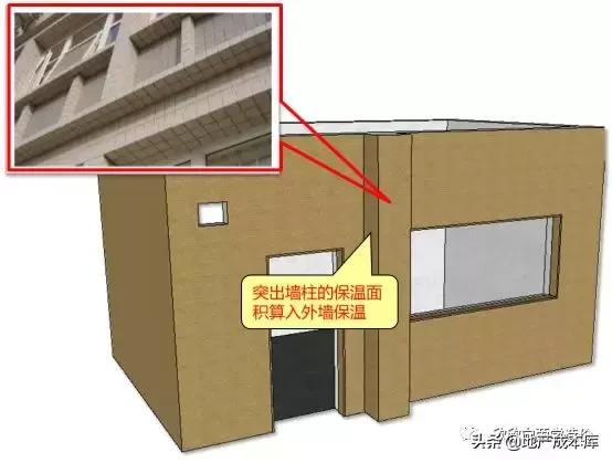 外墙外保温的基本构造形式是什么,岩棉板外墙保温工程量计算规则