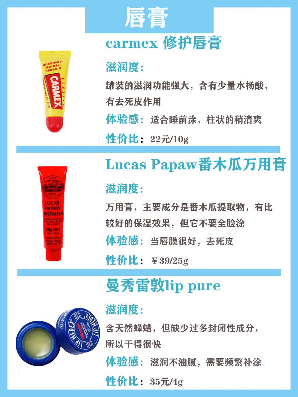 不容易得唇炎的润唇膏推荐,市面上热门唇膏测评报道