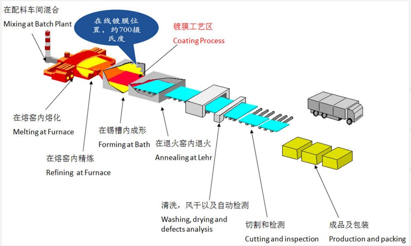 选门窗千万不要装这种大玻璃,买门窗不知道找什么渠道