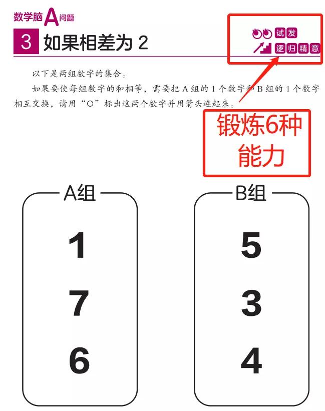 郭麒麟数学能力惊呆老师,郭麒麟会做高中数学题么