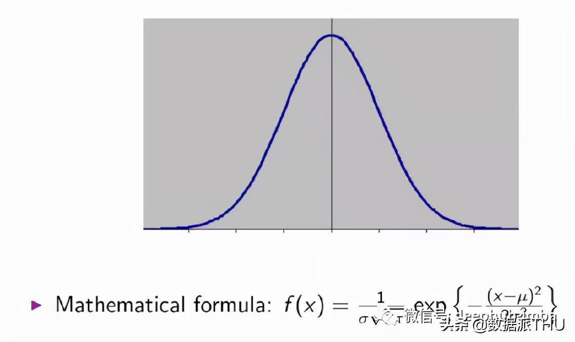 常用概率分布,连续随机变量的概率分布