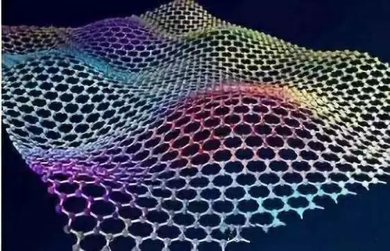 不吹不黑，石墨烯配得上“新材料之王”的称号吗