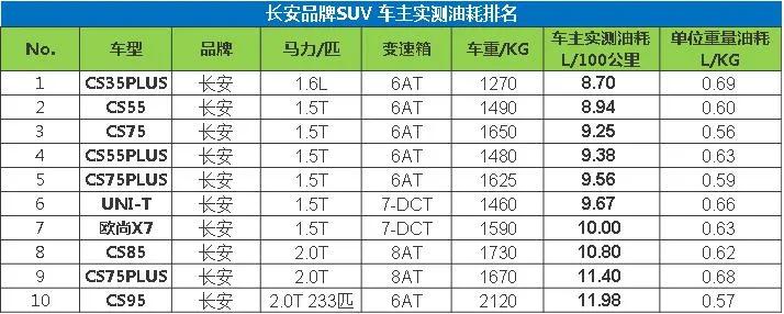数据分析中suv分析是什么,suv数据分析
