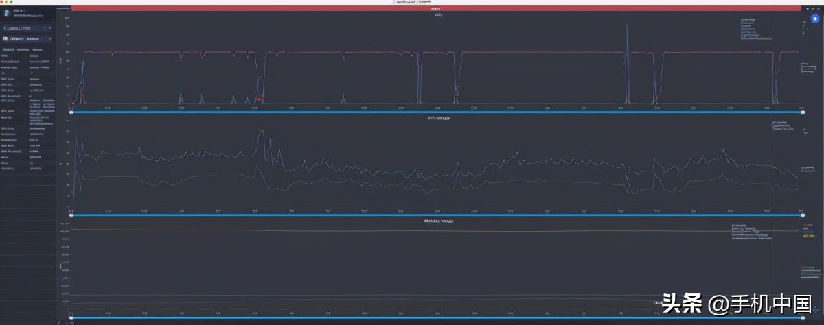 拯救者电竞手机2pro测评,拯救者电竞手机2pro是安卓系统吗