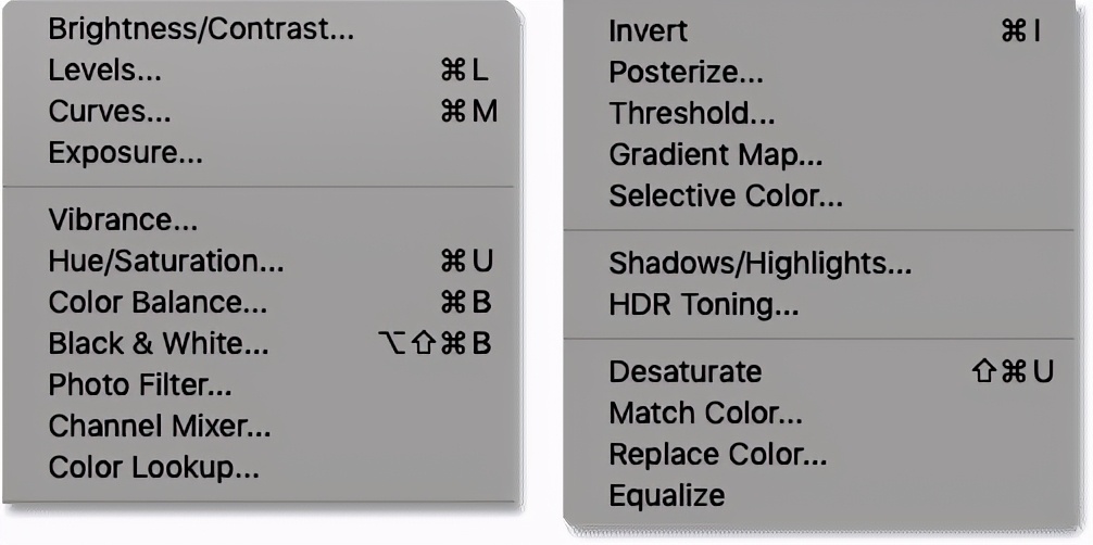 在photoshop中编辑图像,photoshop怎么在图层添加图片
