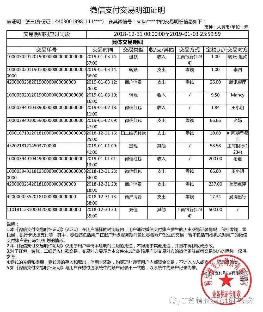 微信支付宝最新新规解读,支付宝调证流程