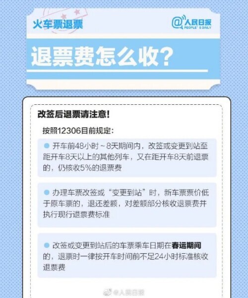 最新春运票务退改签指南请查收 (春运期间火车票退改说明)