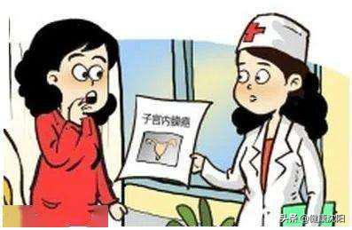 全国肿瘤防治宣传周|子宫内膜癌——您真的了解吗？