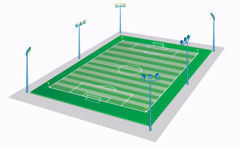 足球场使用什么灯效果最好,足球场用多大的灯