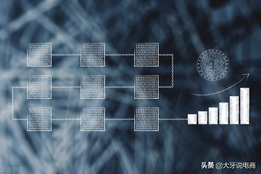 千人千面算法数据来源,千人千面的算法逻辑是什么