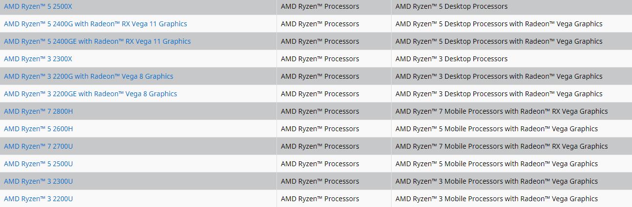 鐢佃剳涓绘澘璇︾粏瑙ｈ,璁よ瘑鐢佃剳涓绘澘鍩烘湰鐭ヨ瘑