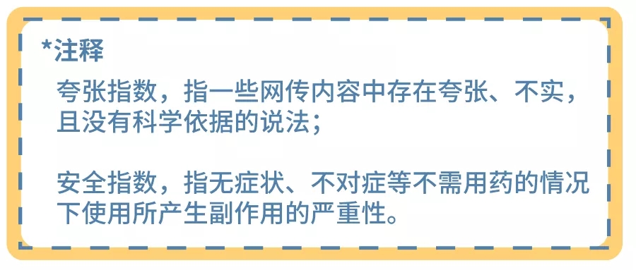 网红药膏的功效和用法,网红药膏祛痘大测评