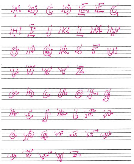 26个字母发音及48个音标全部发音,拼音字母表26个字母发音视频教程