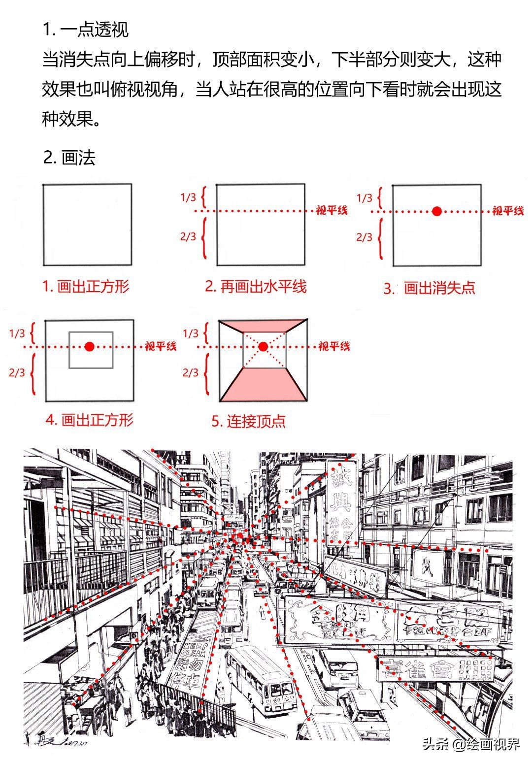 绘画透视基础教学：不会透视怎么办？透视原理讲解，绝对通俗易懂