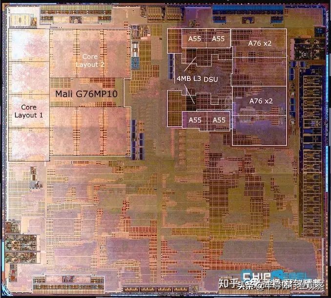 详解Arm的Cortex-A77微架构：不断提升的性能｜半导体行业观察
