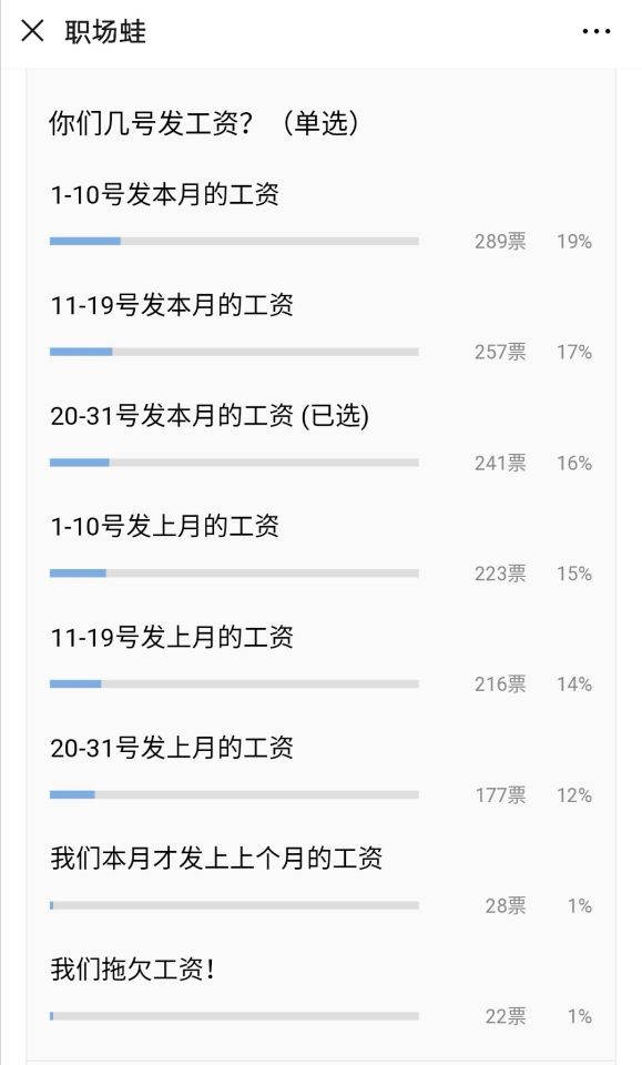 从发工资的时间能看到公司状态吗,从发工资日期可看到公司实力