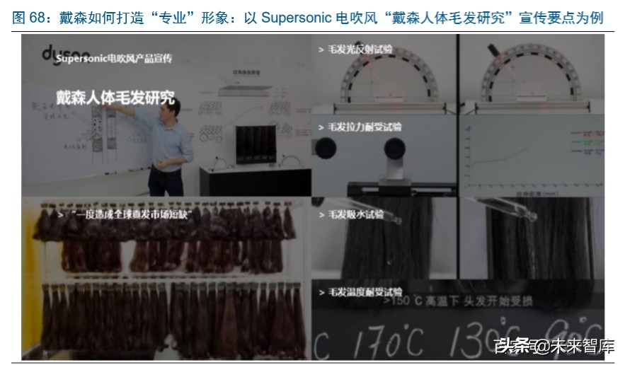 家电行业赛道股,家电行业龙头企业有哪些