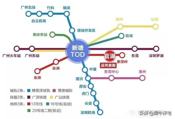 这几年广州最火爆的楼盘,广州十大楼盘排名榜评论最多
