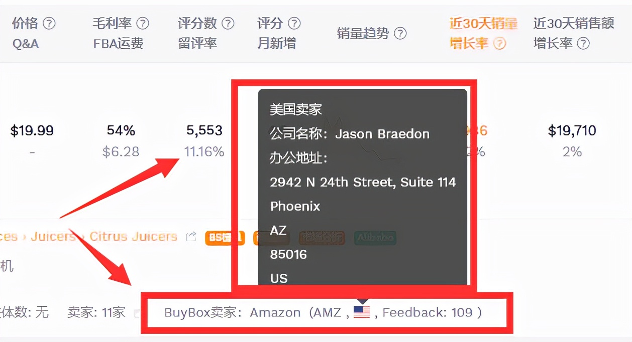亚马逊新店铺如何获得黄金购物车,亚马逊卖家如何获取buybox