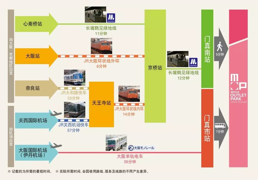 日本大阪奥特莱斯购物图,大阪奥特莱斯怎么去市内