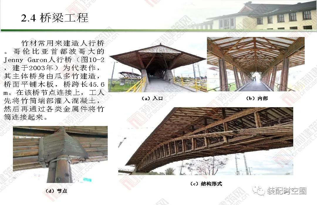 竹子环保炭的用途,建筑材料中竹材的作用
