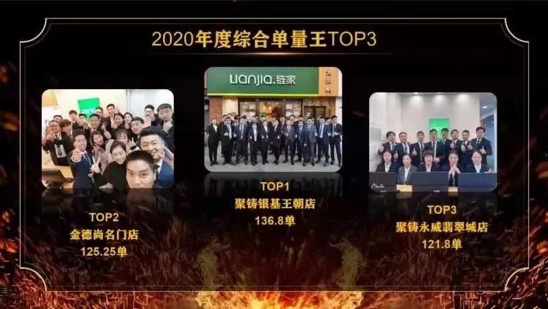 郑州链家,郑州链家招聘最新信息