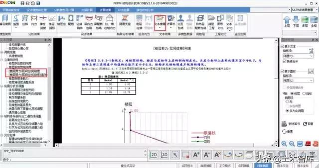 结构设计七大指标,结构设计的基本知识