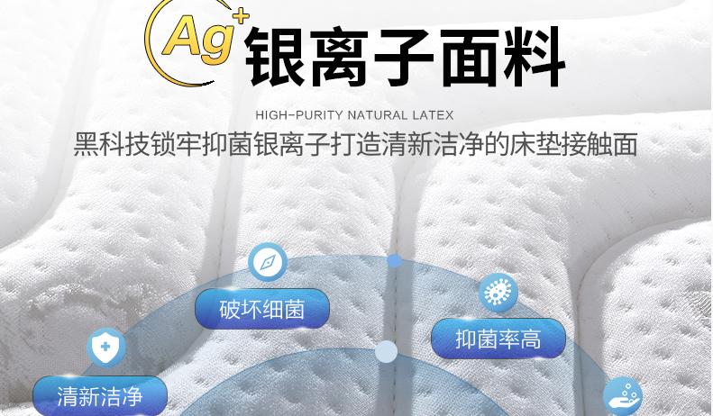 如何选软硬度适合的床垫,床垫购买后不合适尺寸想退不给退