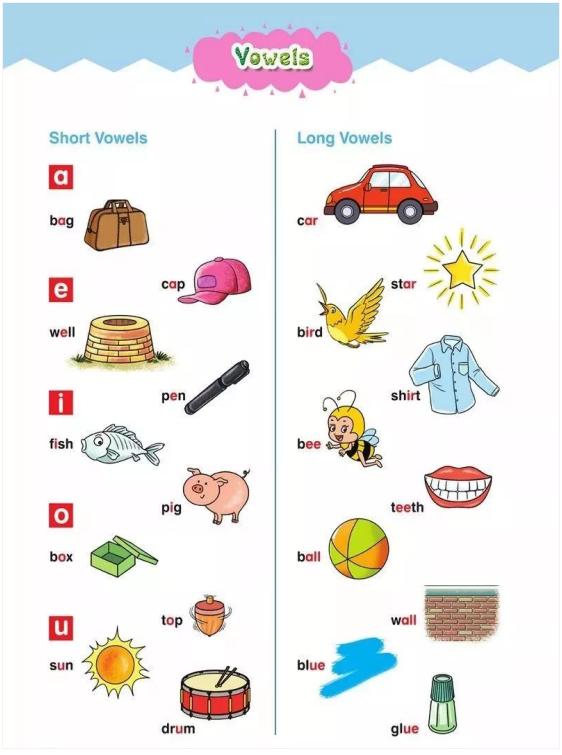 湘少版小学英语6年级上,湘少版小学英语六年级上册