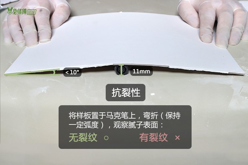 德高立邦腻子粉哪个更环保,腻子品牌德高立邦