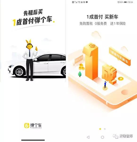 弹个车毛豆新车,弹个车融资租赁模式图