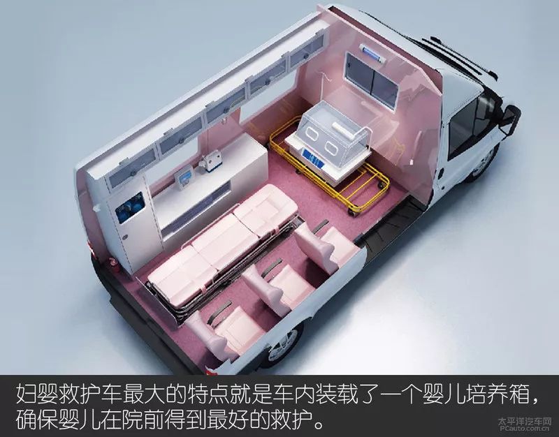 疫情期间负压救护车 (疫情急救科普负压式救护车)