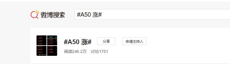 a50大涨的原因,a50突然大暴跌怎么办