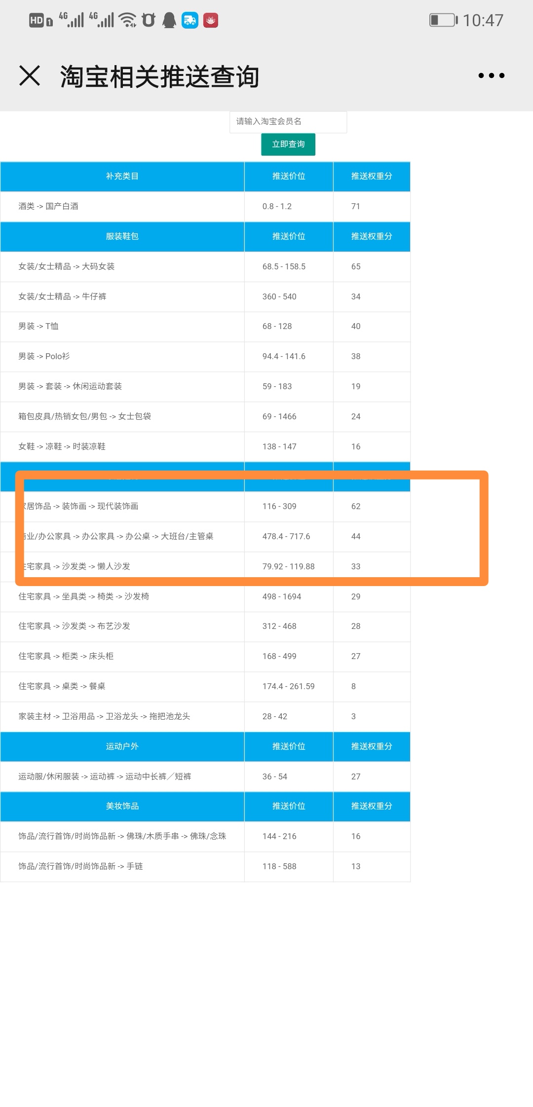 淘宝家居饰品类目,家居饰品有哪些类目
