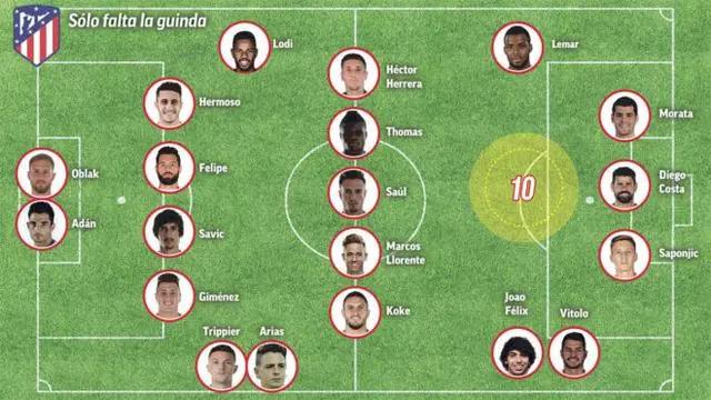 要离开马竞的西蒙尼能否带领马竞,深度分析马竞西蒙尼