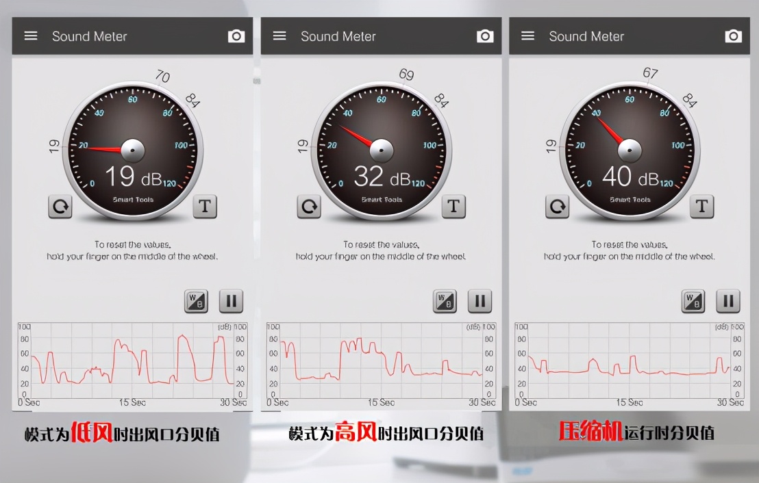 南方天气多雨湿，有你便好！浦力适*湿机除**体验