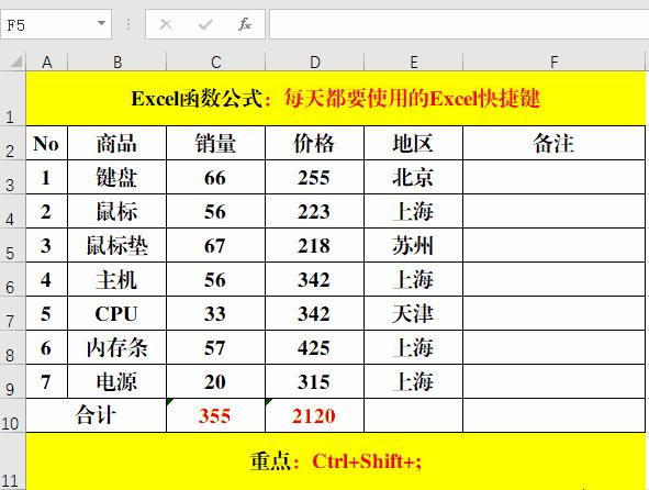 excel快捷键ctrl+t功能取消,excel大神常用到的ctrl快捷键