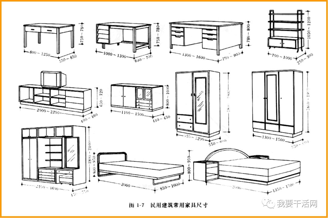 房屋结构的基础知识,房屋建筑专业基础知识重点梳理