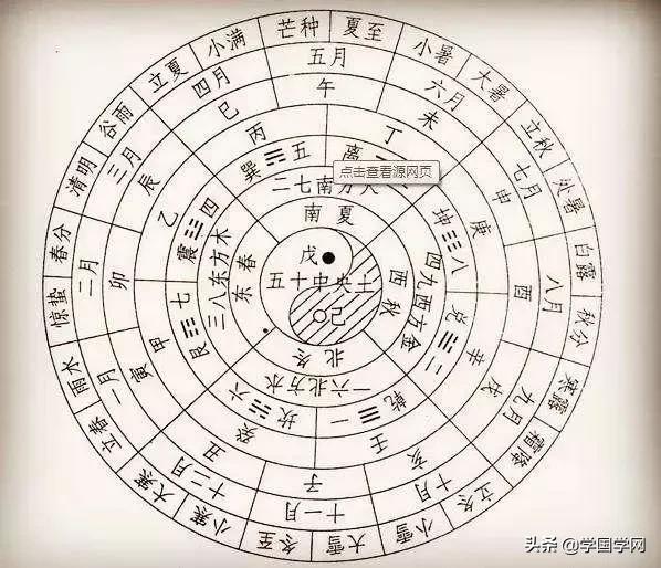 中国古代十大秘术全集,中国古代十大奇术口诀