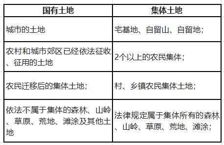 农民返乡创业有什么扶持政策,农业农村部返乡创业