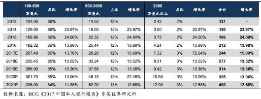 业绩年年增长，还大手笔回购，被冤杀的美克家居该逢低买入了