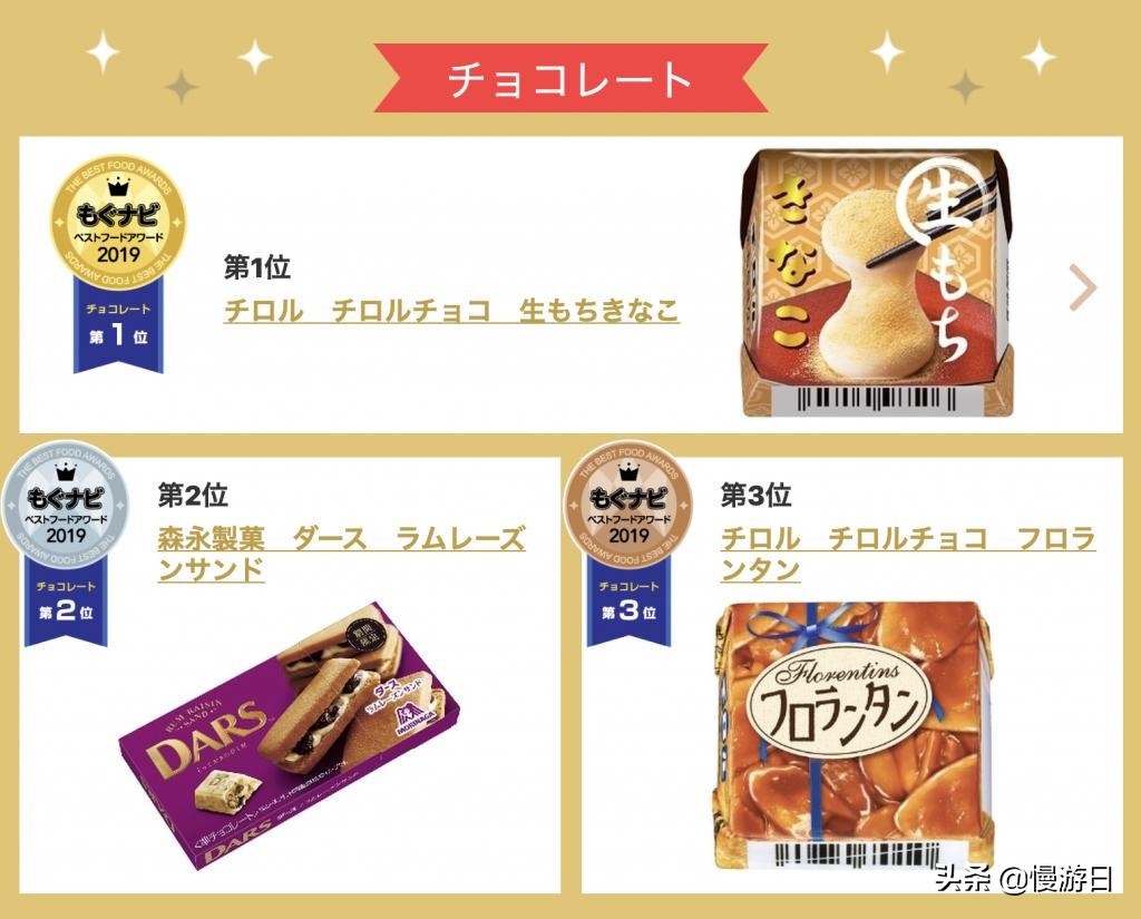 2019日本零食排名,日本人最喜欢的中国食物零食