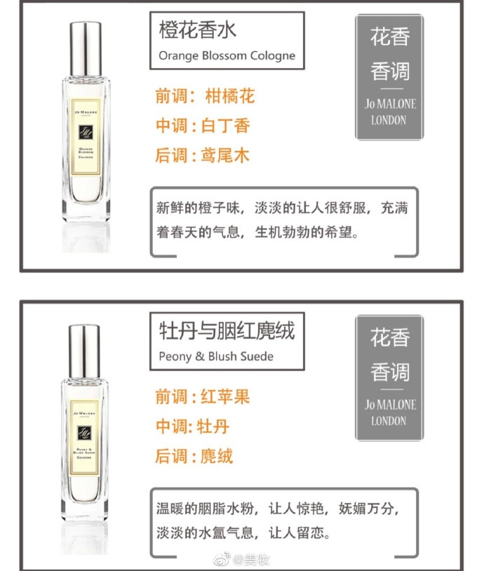 祖玛珑香水30ml真假对比,祖玛珑香水21件套珍藏版