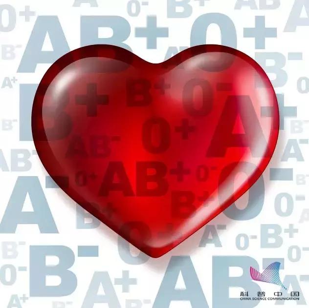 血型能决定寿命这种说法是真的吗,血型与健康长寿有什么关系