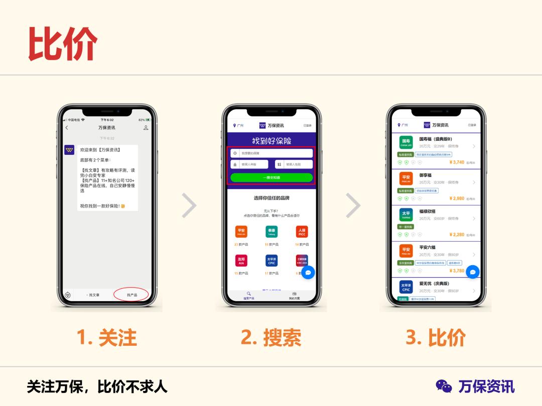 中信保诚「安然无忧」：80岁老人还能买的医疗险，给父母一份保障