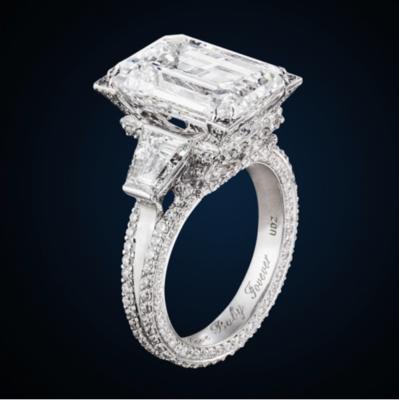 挑选婚戒的最佳方法,新人结婚应该如何挑选钻石婚戒