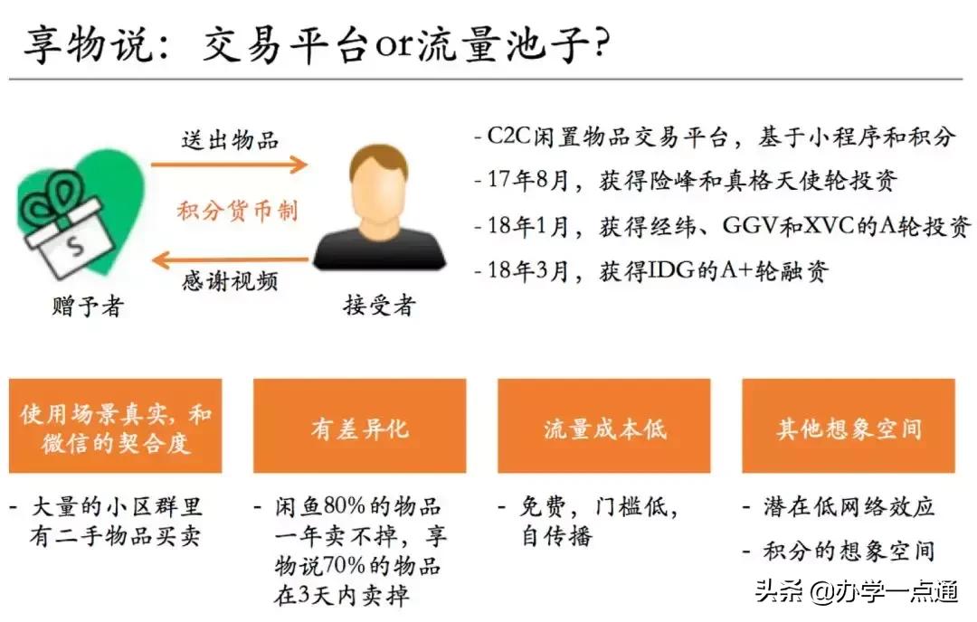 微信的教育作用和意义在哪,微信生态的营销趋势有哪几个方面