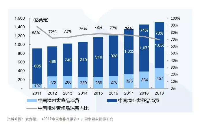 下一个免税店牌照,下一张免税牌照何时公布